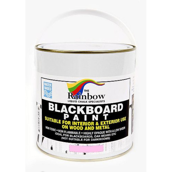 Blackboard Paint